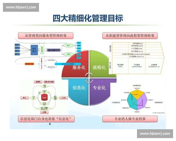 以失败结算机制为核心探讨风险控制与企业管理优化策略